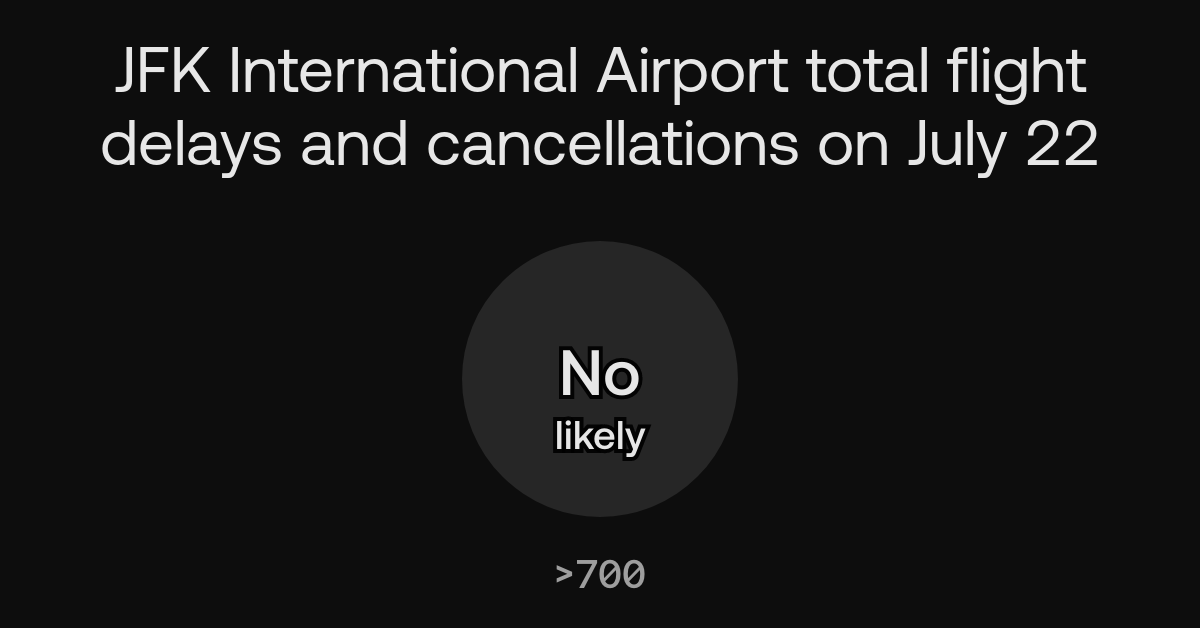 How many flight delays and cancelations will occur at JFK Intl Airport