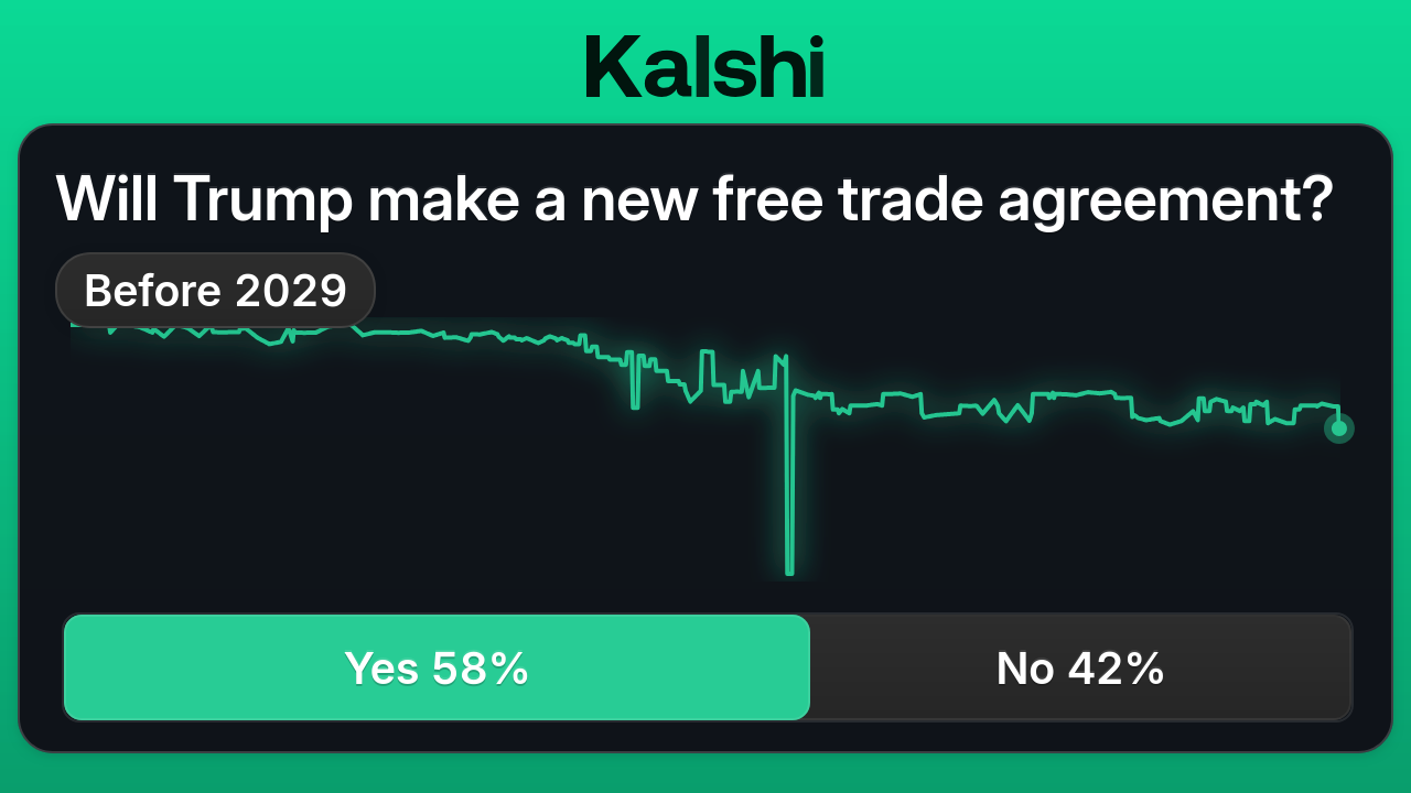 Will Trump make a new free trade agreement with any country? Trade on