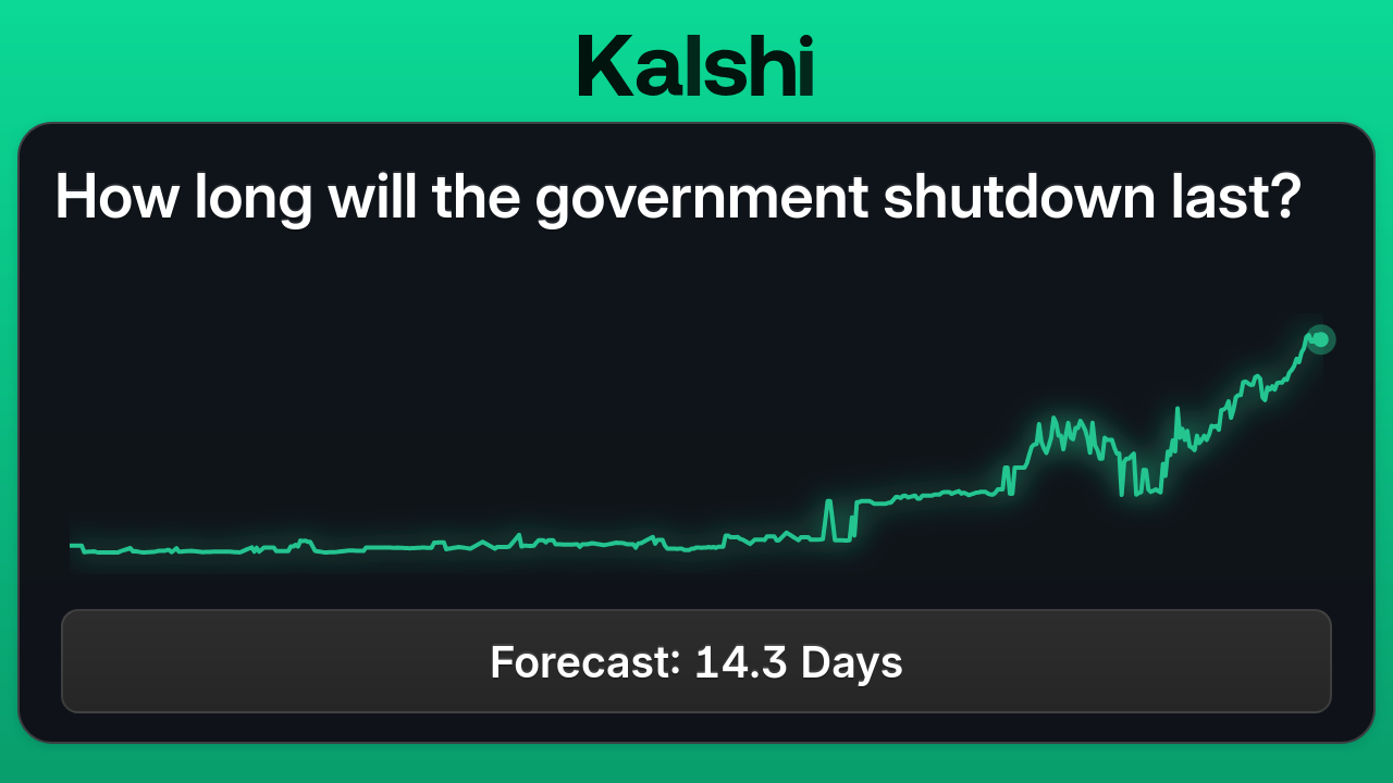 kalshi.com