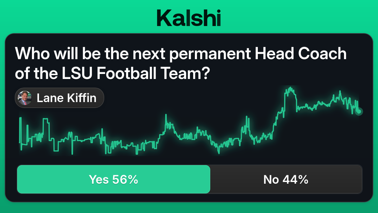 kalshi.com