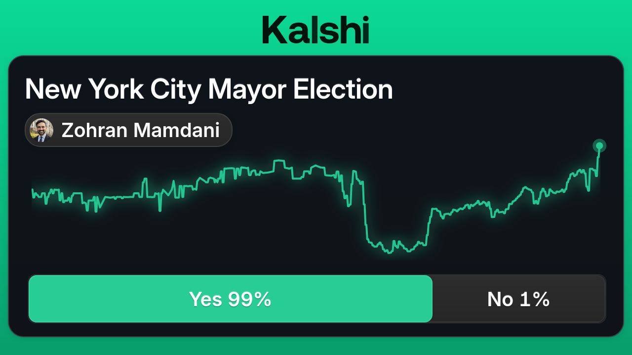 kalshi.com